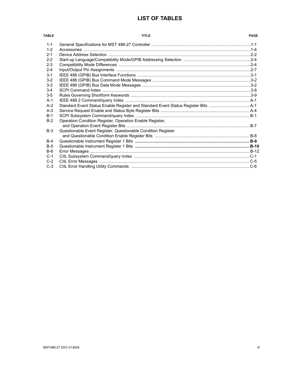 List of tables | KEPCO MST 488 Programmer User Manual | Page 13 / 68