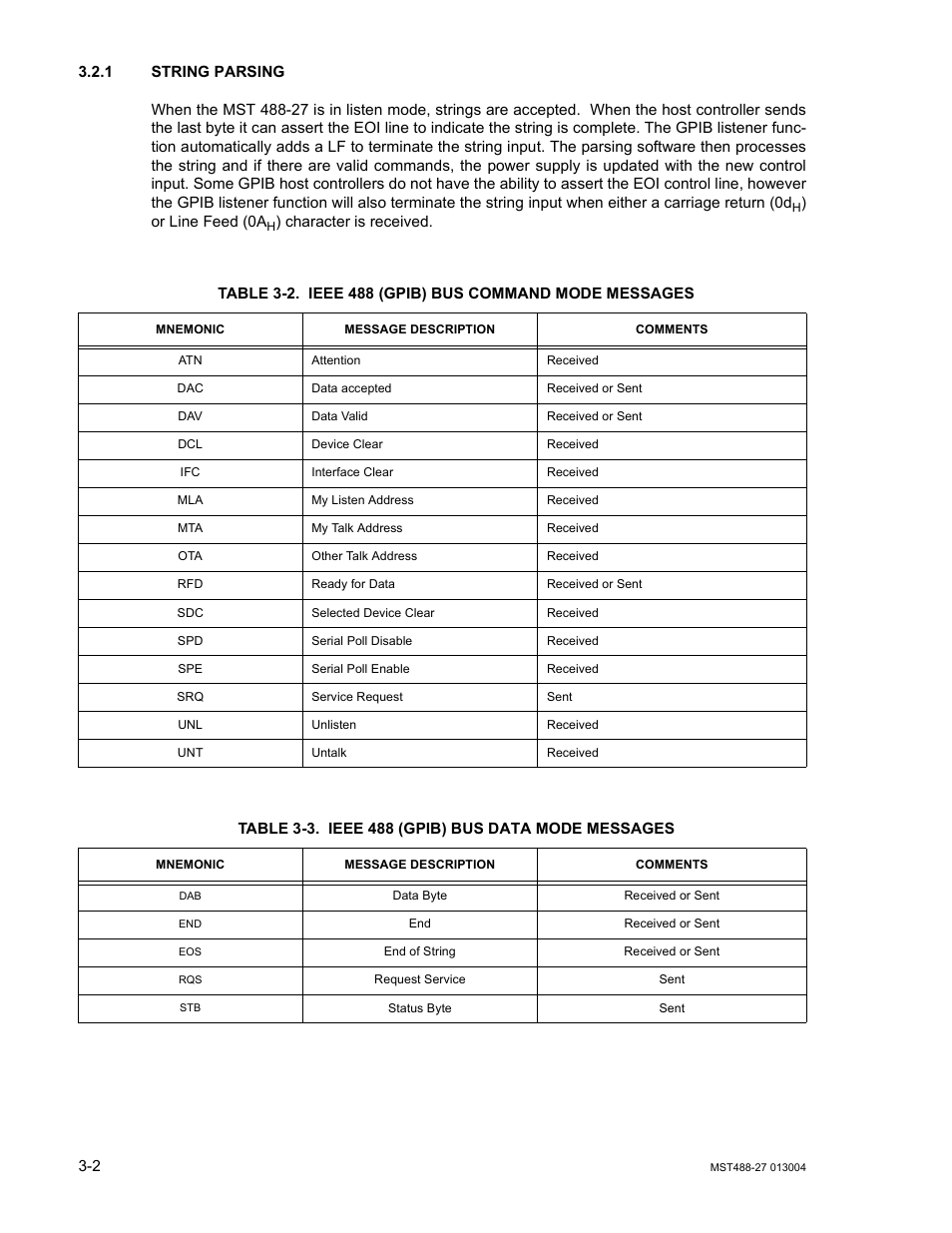 1 string parsing, Table 3-3. ieee 488 (gpib) bus data mode messages, String parsing -2 | Ieee 488 (gpib) bus command mode messages -2, Ieee 488 (gpib) bus data mode messages -2 | KEPCO MST 488 Programmer User Manual | Page 28 / 68