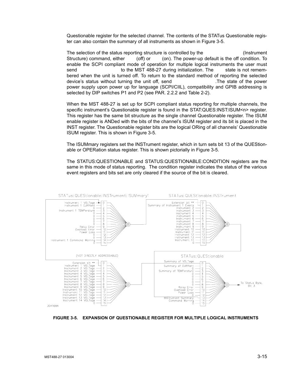 KEPCO MST 488 Programmer User Manual | Page 41 / 68
