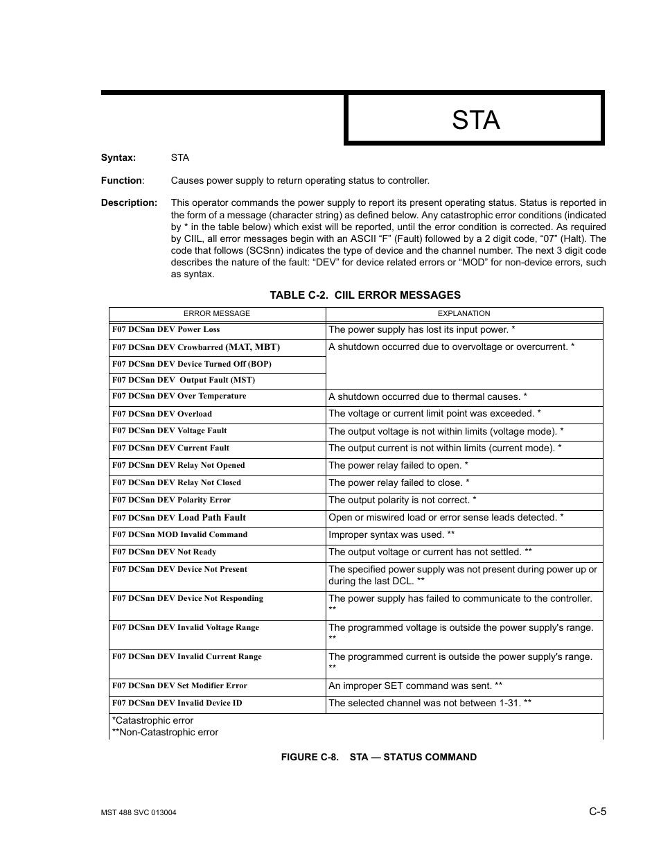 Table c-2. ciil error messages, Figure c-8. sta — status command | KEPCO MST 488 Programmer User Manual | Page 67 / 68