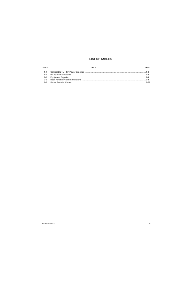 List of tables | KEPCO RA 19-1U Operator Manual User Manual | Page 7 / 44