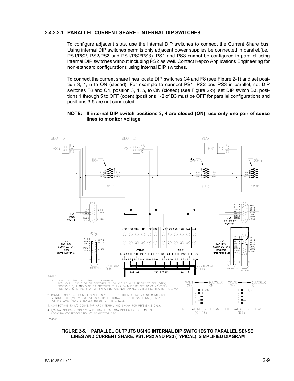 1 parallel current share - internal dip switches, Parallel current share - internal dip switches -9, S 2-5 | Ar 2.4.2.2.1) | KEPCO RA 19-3B User Manual | Page 25 / 42