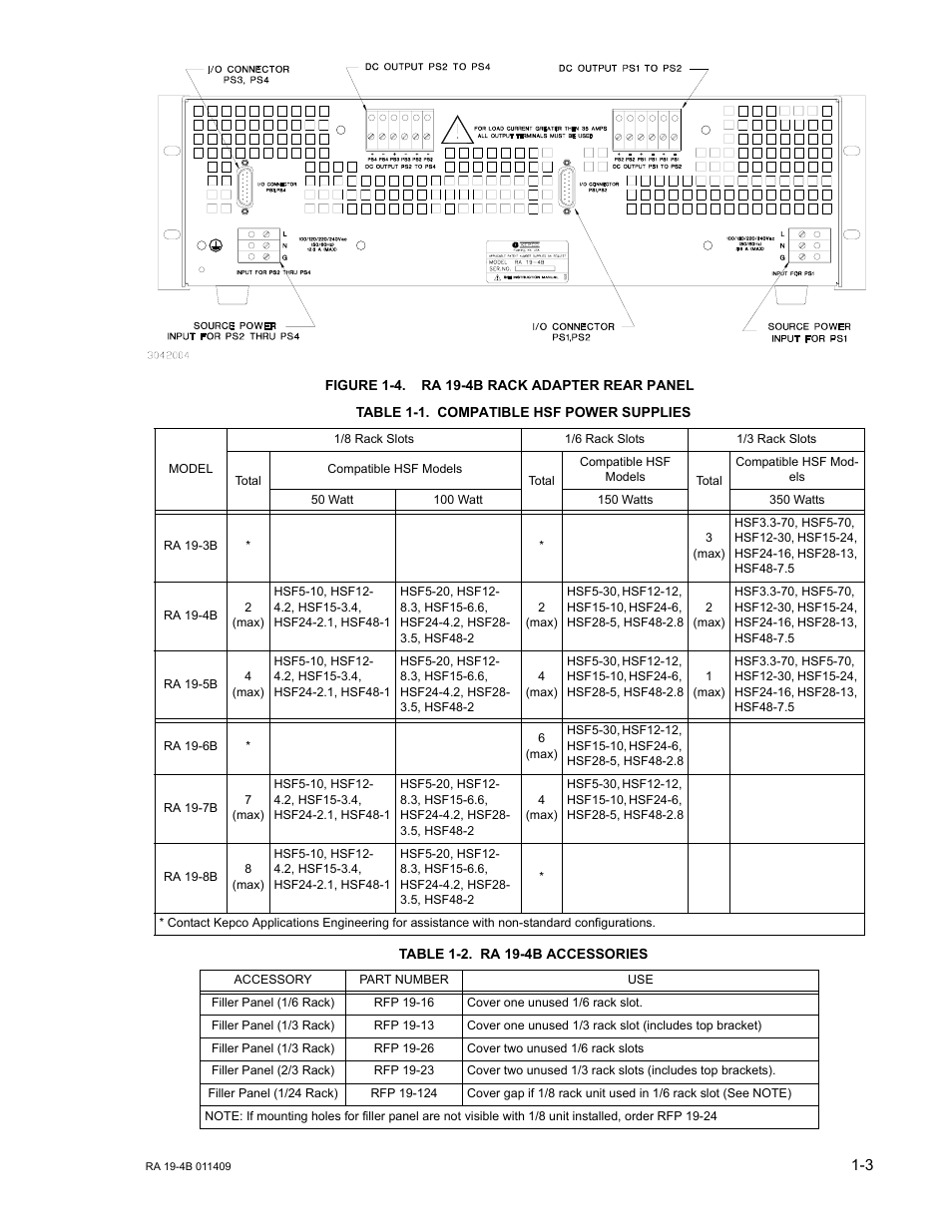 Figure 1-4. ra 19-4b rack adapter rear panel, Table 1-1. compatible hsf power supplies, Table 1-2. ra 19-4b accessories | Ra 19-4b rack adapter rear panel -3, Compatible hsf power supplies -3, Ra 19-4b accessories -3, 4) distrib | KEPCO RA 19-4B User Manual | Page 7 / 36