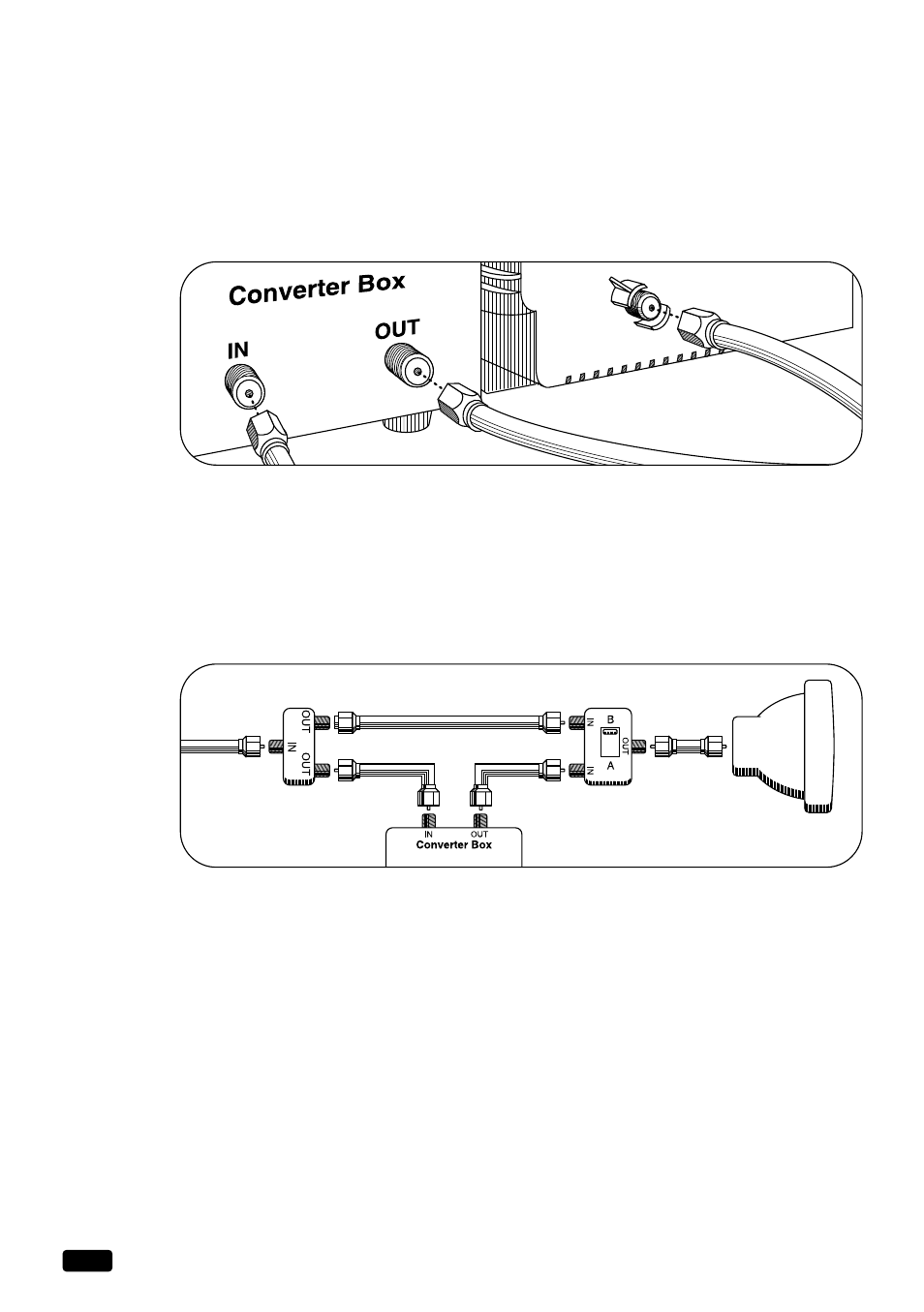 Connecting other pieces of equipment | Daewoo DTQ 25S5FC User Manual | Page 13 / 35