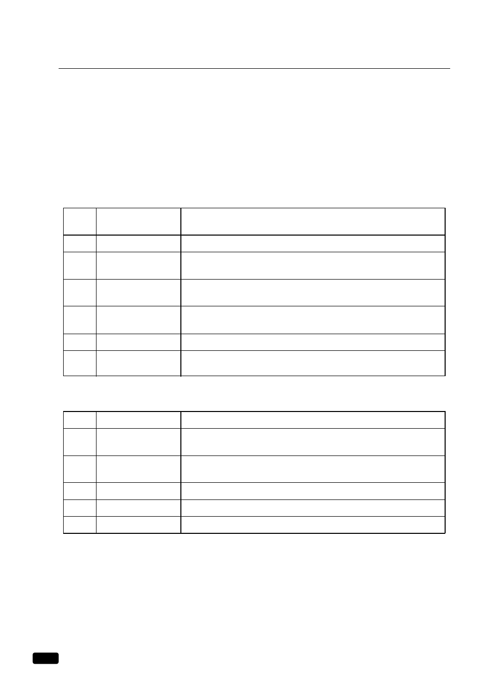 No ratings means, Mini glossary | Daewoo DTQ 25S5FC User Manual | Page 27 / 35