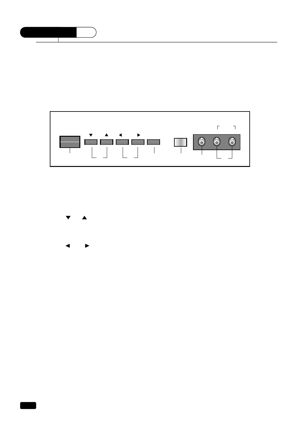 Overview of your equipment, Your tv's front panel | Daewoo DTQ 25S5FC User Manual | Page 7 / 35