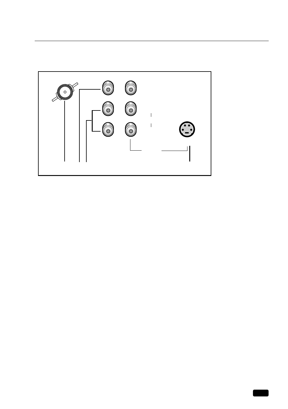 Your tv's back panel | Daewoo DTQ 25S5FC User Manual | Page 8 / 35