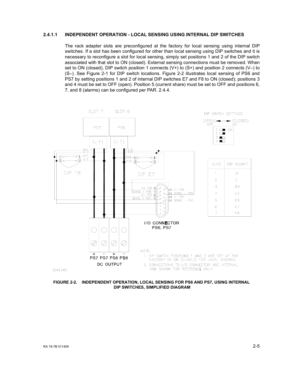 Dip switches, simplified diagram -5, Ar. 2.4.1.1) | KEPCO RA 19-7B Operator Manual User Manual | Page 17 / 40