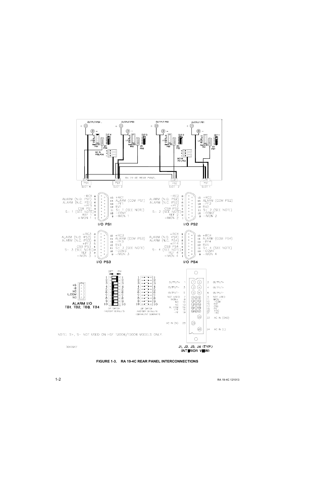 Figure 1-3. ra 19-4c rear panel interconnections, Ra 19-4c rear panel interconnections -2, Re 1-3 sho | KEPCO RA 19-4C Operator Manual User Manual | Page 10 / 56