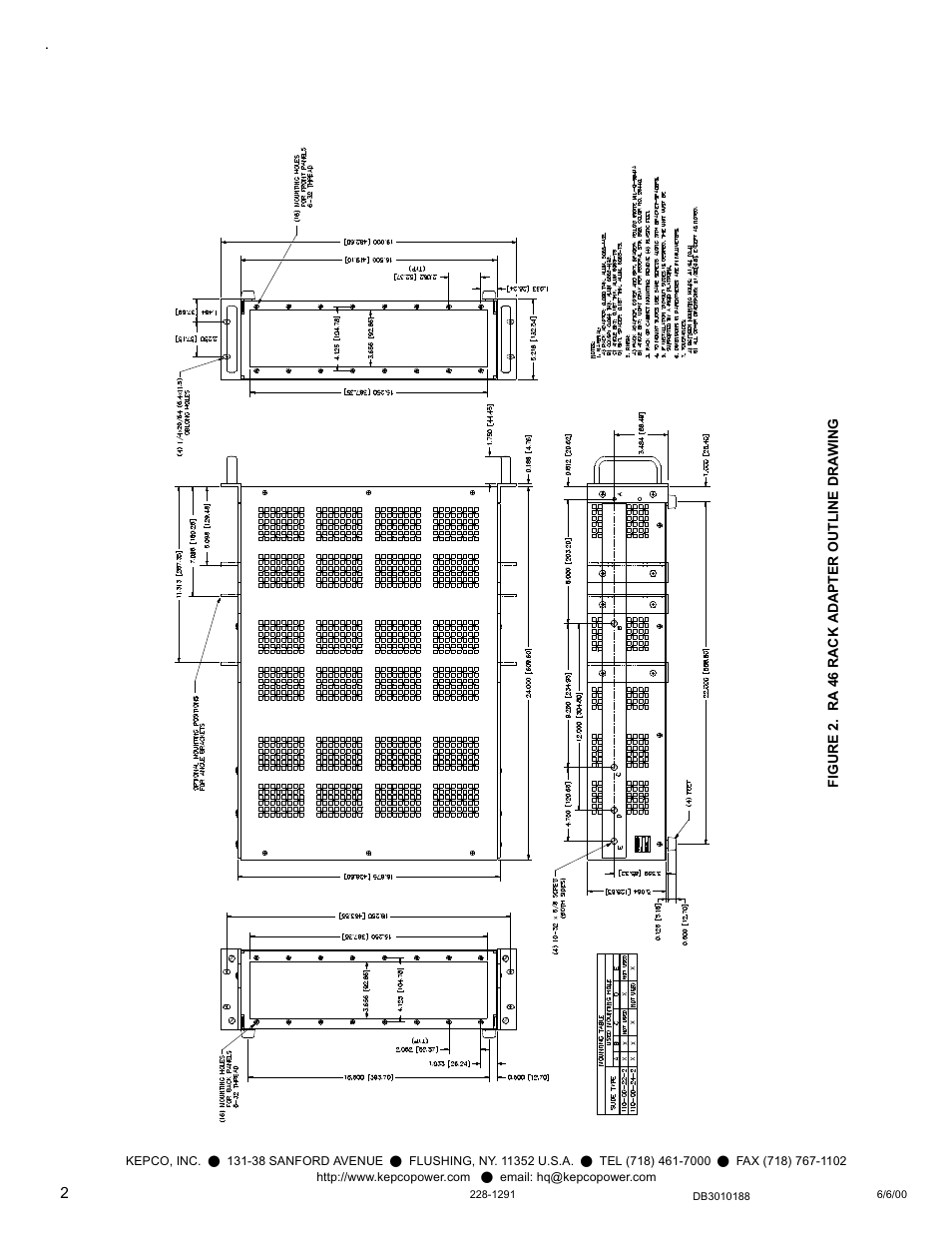 KEPCO RA 46 User Manual | Page 2 / 2