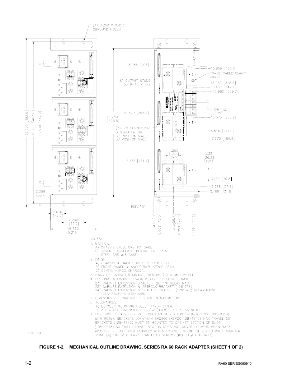 KEPCO RA 60 Rev 1, 2, 3 User Manual | Page 10 / 24
