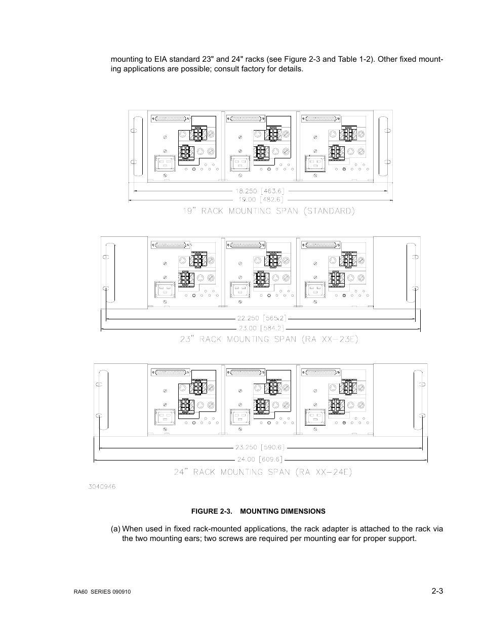 Figure 2-3. mounting dimensions, Mounting dimensions -3 | KEPCO RA 60 Rev 1, 2, 3 User Manual | Page 15 / 24