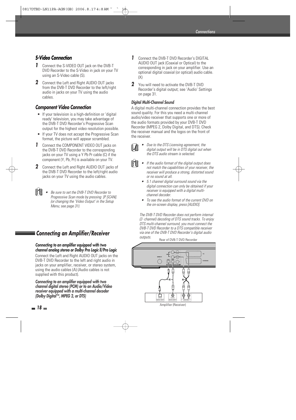 Connecting an amplifier/receiver, S-video connection 1, Component video connection | Daewoo DRT-10 User Manual | Page 19 / 57