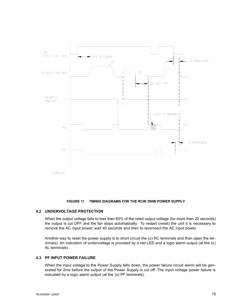 2 undervoltage protection, 3 pf input power failure, Undervoltage protection | Pf input power failure, Timing diagrams for the rcw 350w power supply | KEPCO RCW 350W Series User Manual | Page 17 / 20