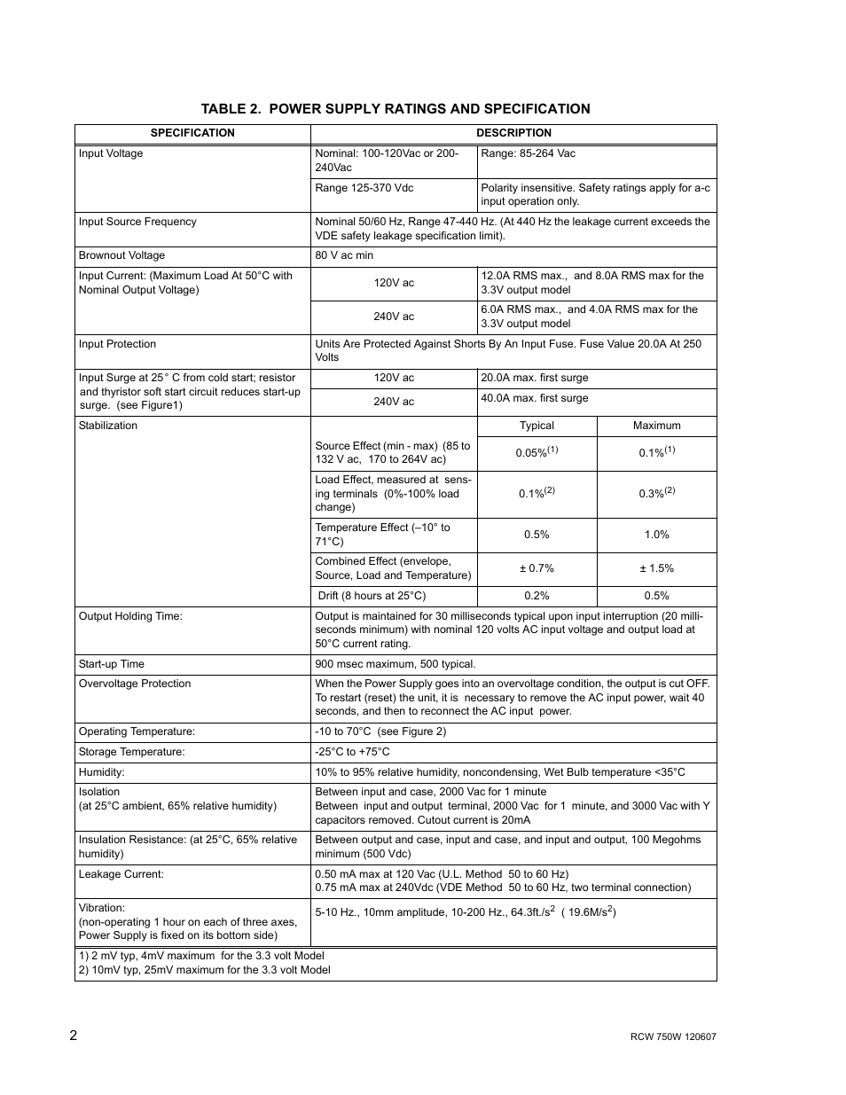 Table 2. power supply ratings and specification | KEPCO RCW 750W Series User Manual | Page 6 / 20