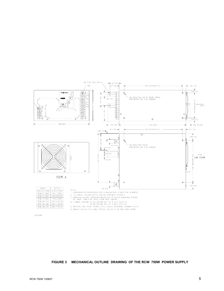 KEPCO RCW 750W Series User Manual | Page 9 / 20