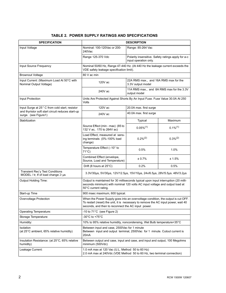 Table 2. power supply ratings and specifications | KEPCO RCW 1500W Series User Manual | Page 4 / 20