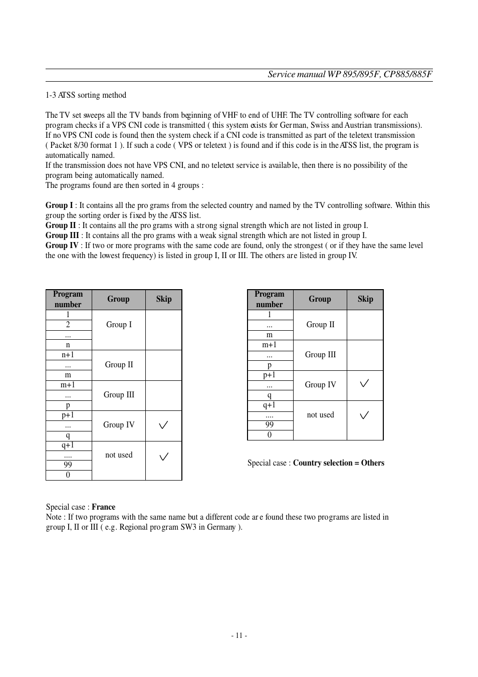 Daewoo  Colour Television WP-895 User Manual | Page 12 / 86