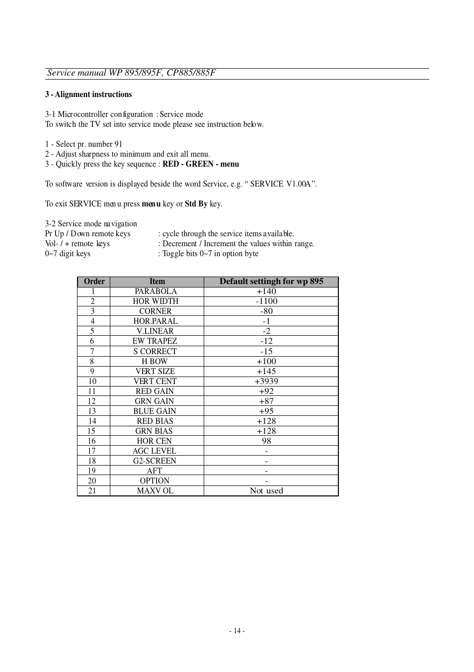 Daewoo  Colour Television WP-895 User Manual | Page 15 / 86