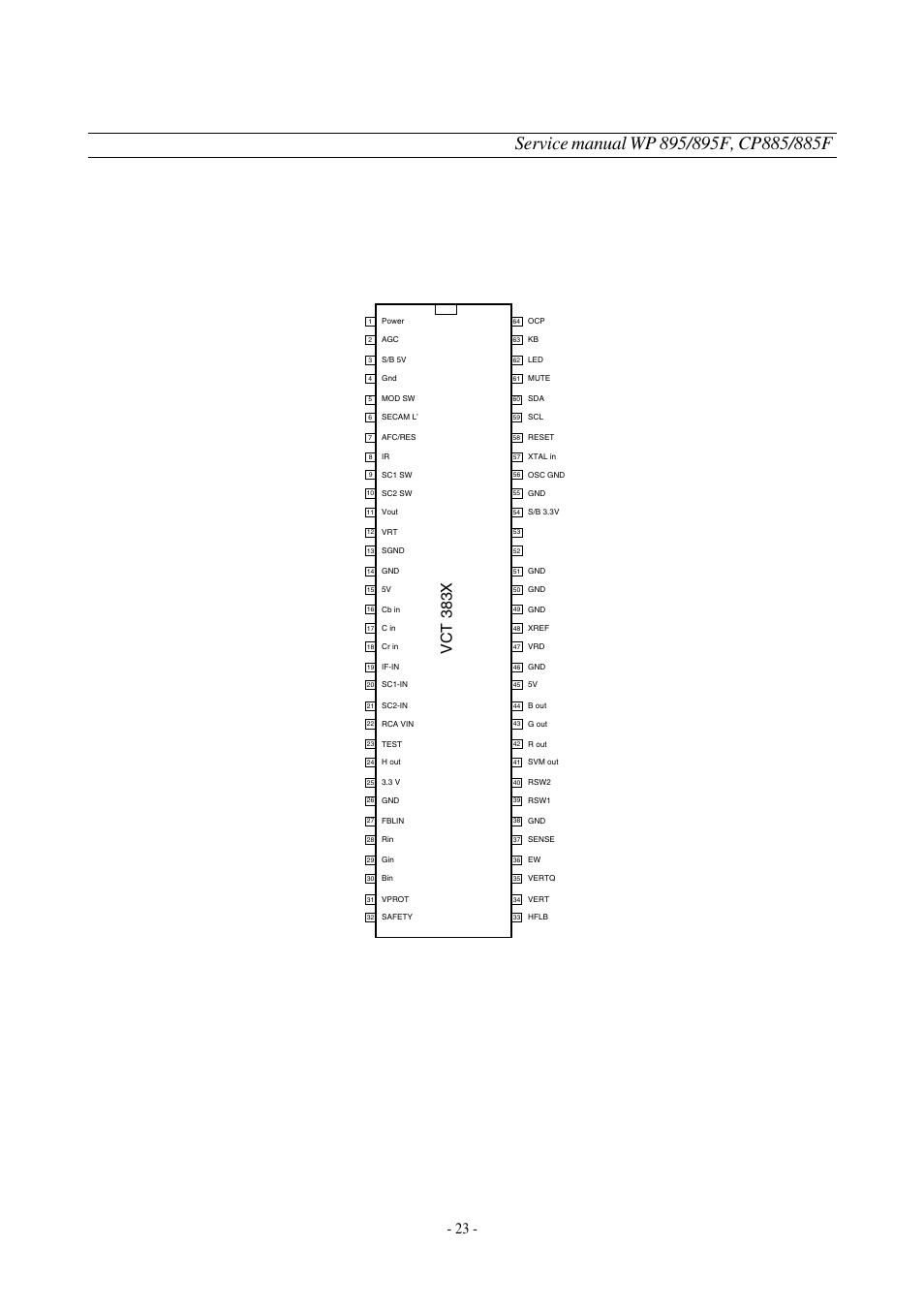 Vct 383x | Daewoo  Colour Television WP-895 User Manual | Page 24 / 86