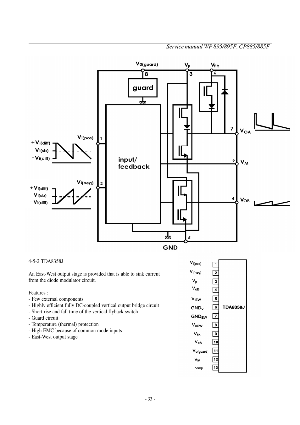 Daewoo  Colour Television WP-895 User Manual | Page 34 / 86