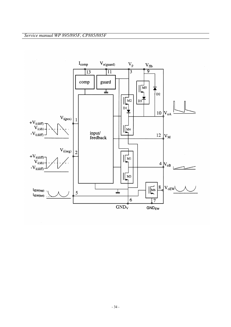 Daewoo  Colour Television WP-895 User Manual | Page 35 / 86