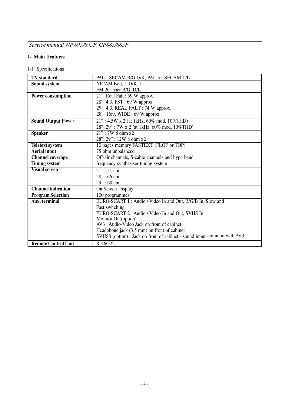 Daewoo  Colour Television WP-895 User Manual | Page 5 / 86