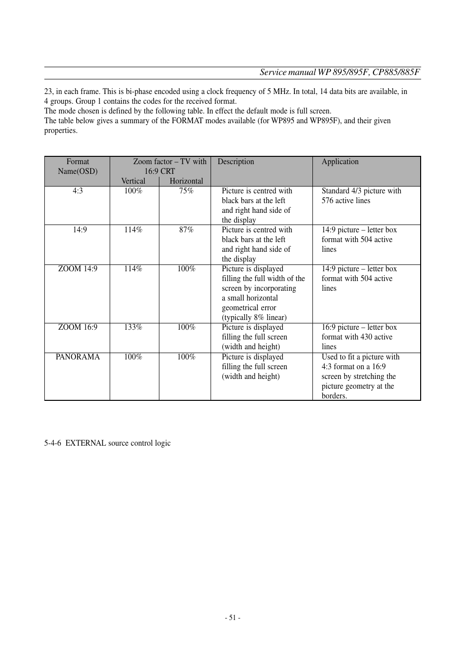 Daewoo  Colour Television WP-895 User Manual | Page 52 / 86