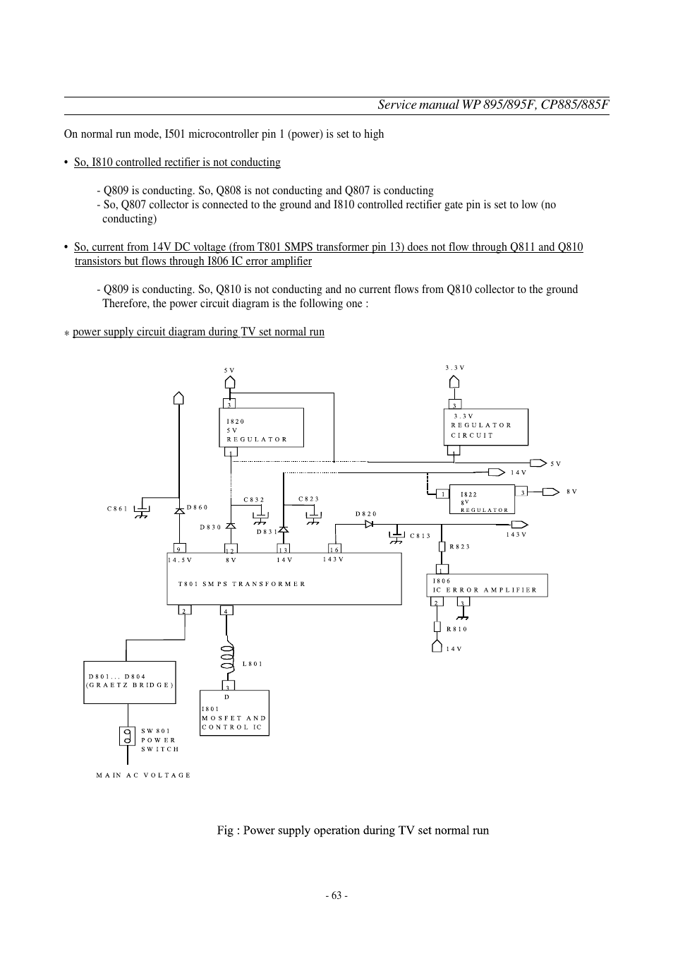 Daewoo  Colour Television WP-895 User Manual | Page 64 / 86