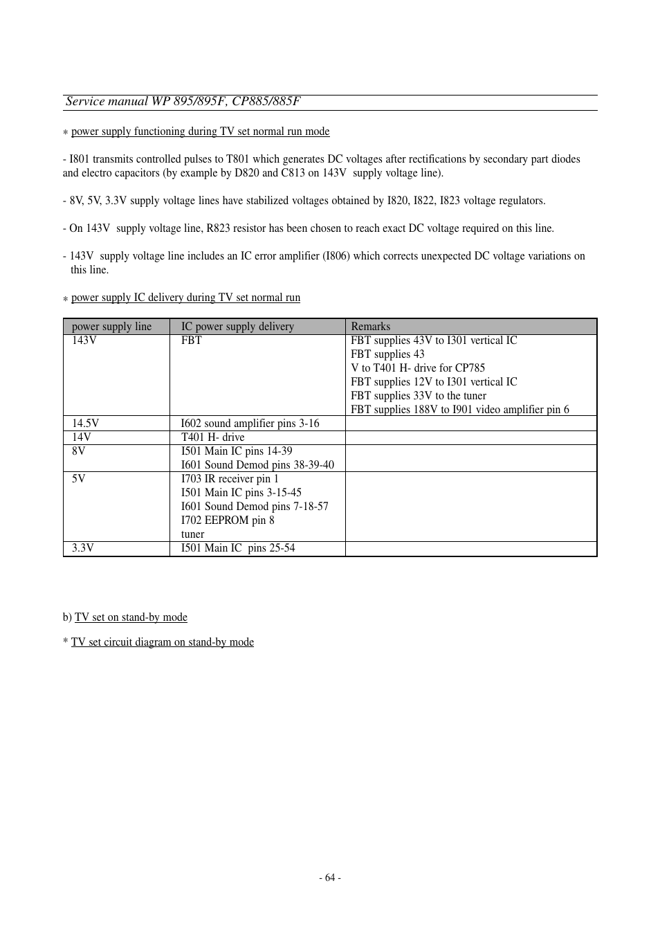 Daewoo  Colour Television WP-895 User Manual | Page 65 / 86