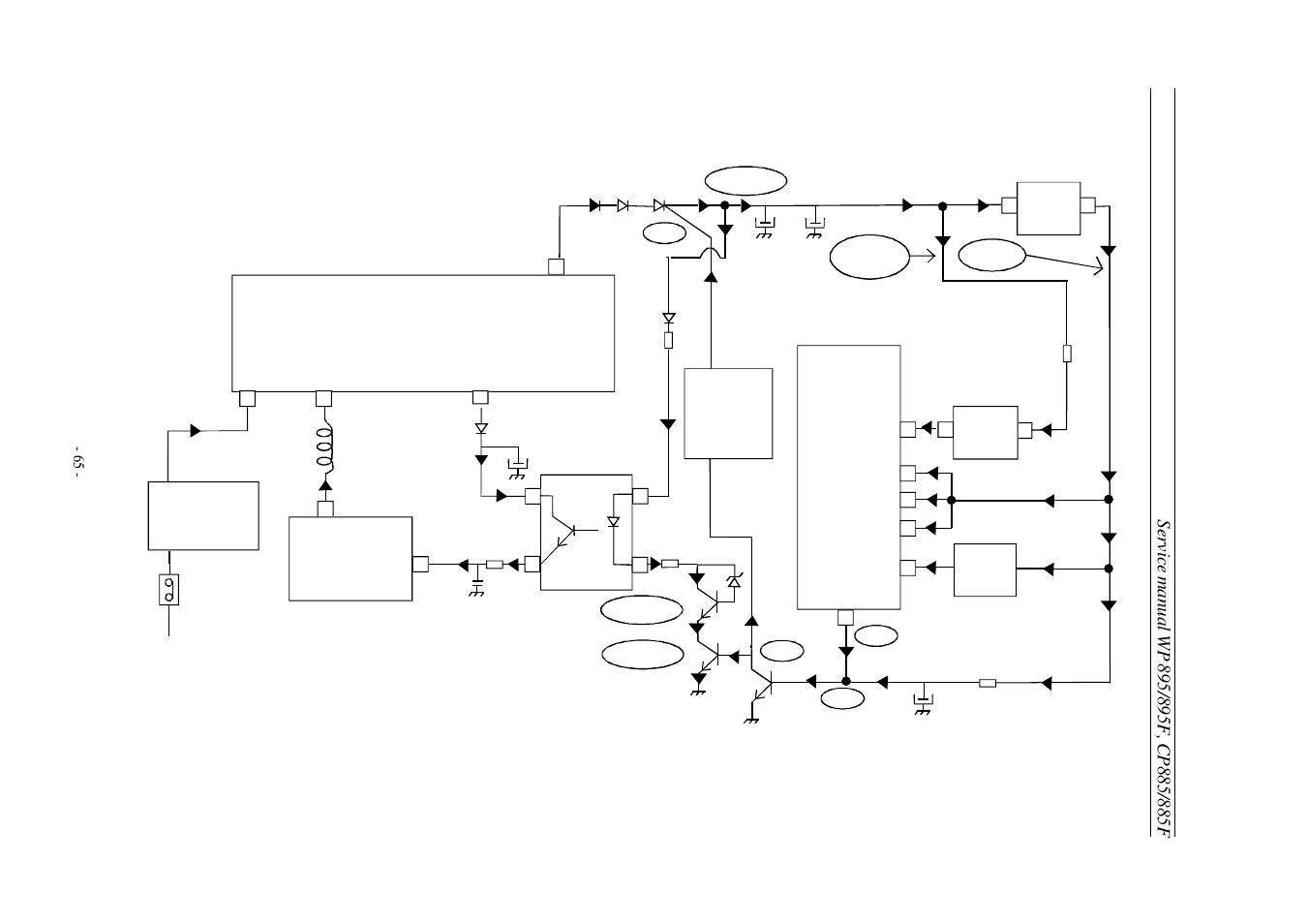 Daewoo  Colour Television WP-895 User Manual | Page 66 / 86