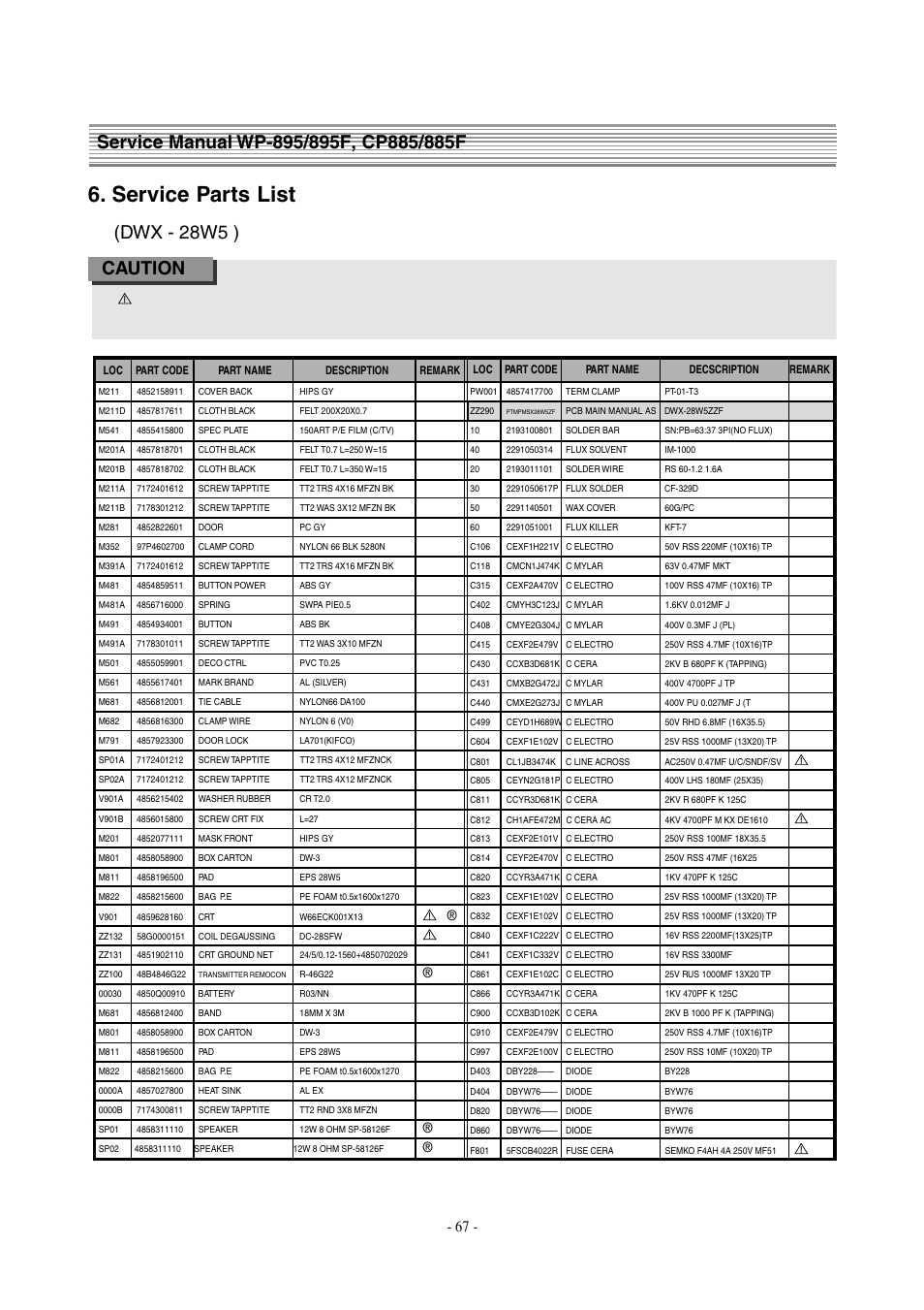 Service parts list, Dwx - 28w5 ) caution | Daewoo  Colour Television WP-895 User Manual | Page 68 / 86