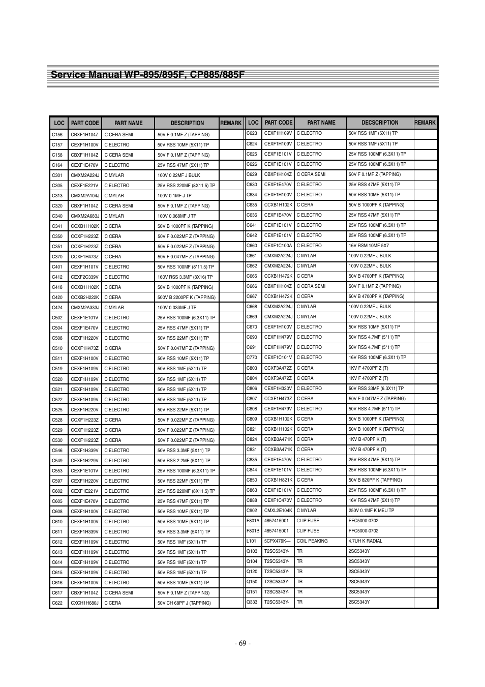 Daewoo  Colour Television WP-895 User Manual | Page 70 / 86