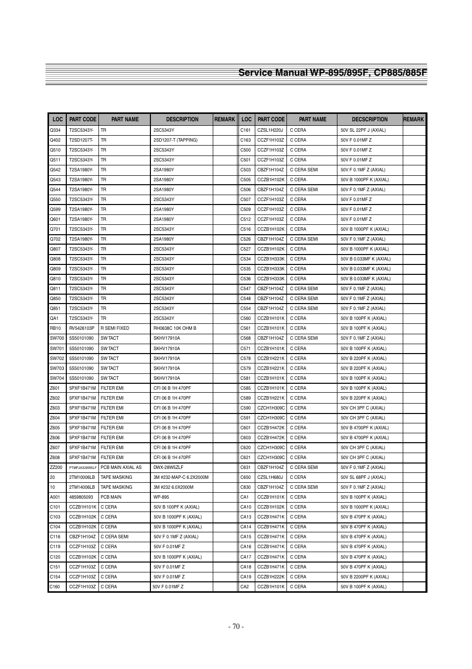 Daewoo  Colour Television WP-895 User Manual | Page 71 / 86