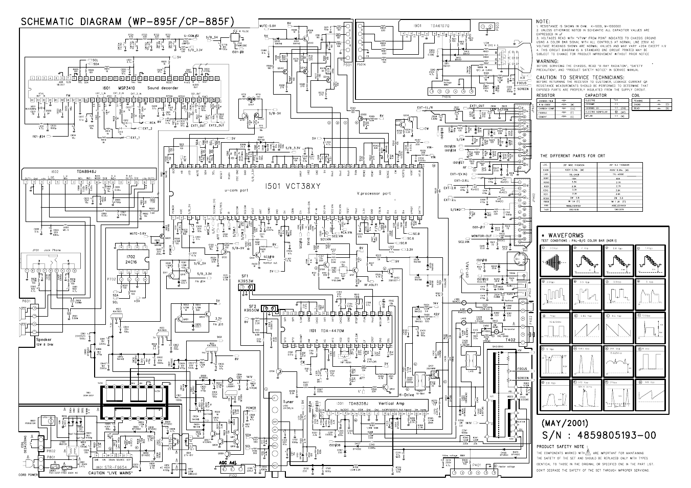 Daewoo  Colour Television WP-895 User Manual | Page 85 / 86