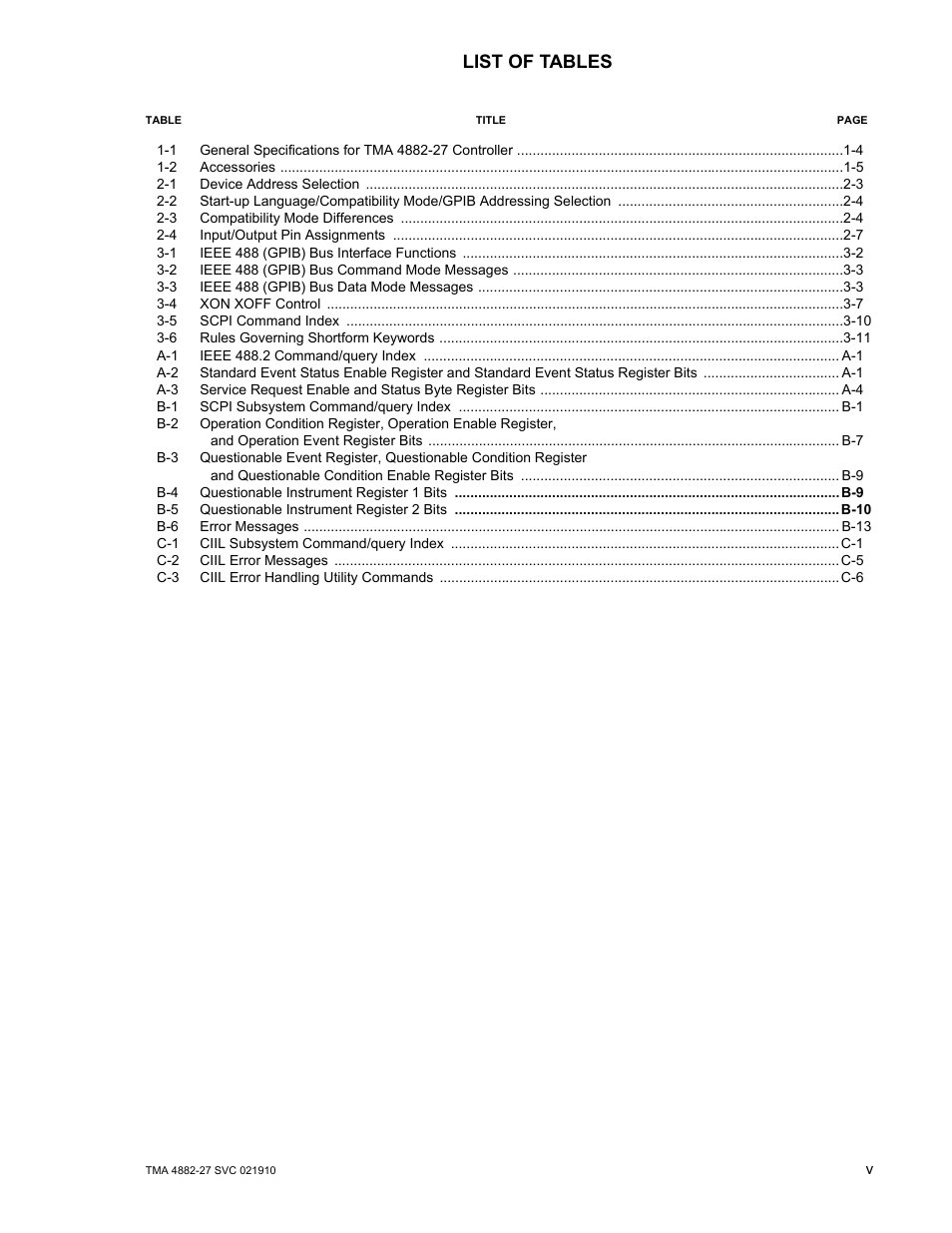 List of tables | KEPCO TMA 4882-27 User Manual | Page 11 / 72