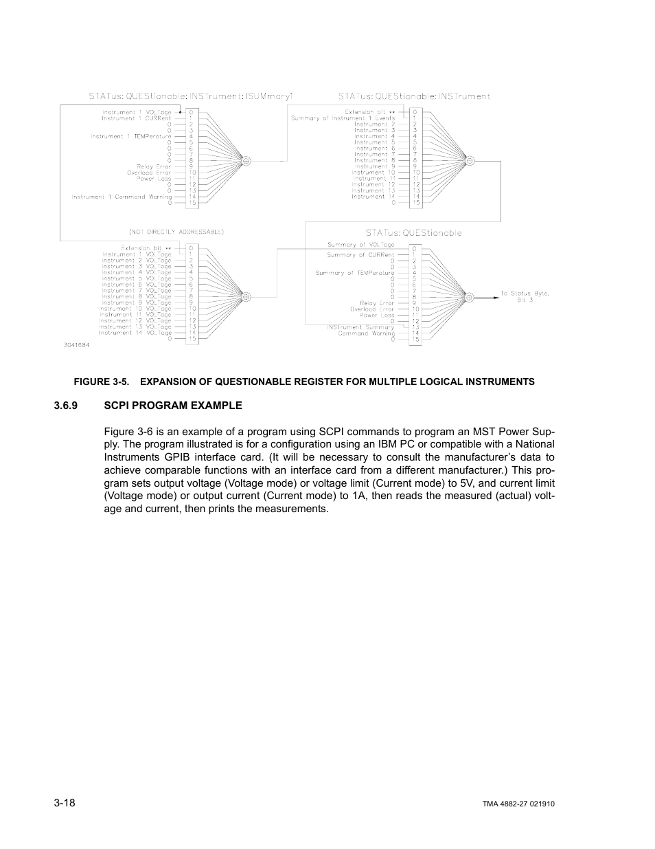 9 scpi program example, Scpi program example -18 | KEPCO TMA 4882-27 User Manual | Page 44 / 72