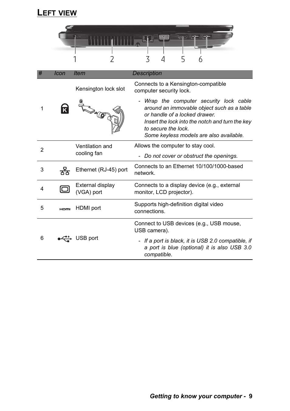 Left view | PACKARD BELL EN LV11HC Quick Start Guide User Manual | Page 11 / 920