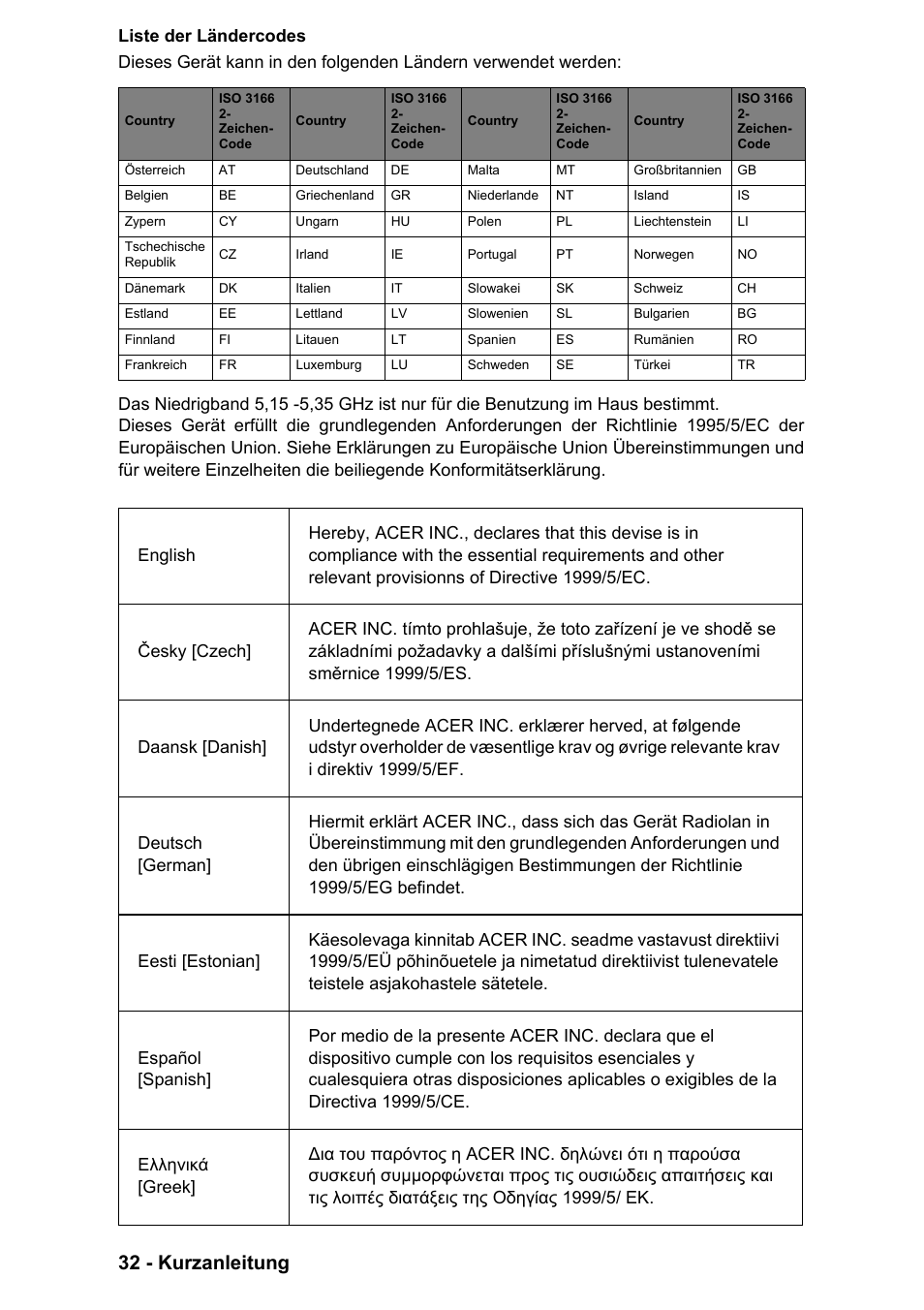 32 - kurzanleitung | PACKARD BELL EN LV11HC Quick Start Guide User Manual | Page 112 / 920