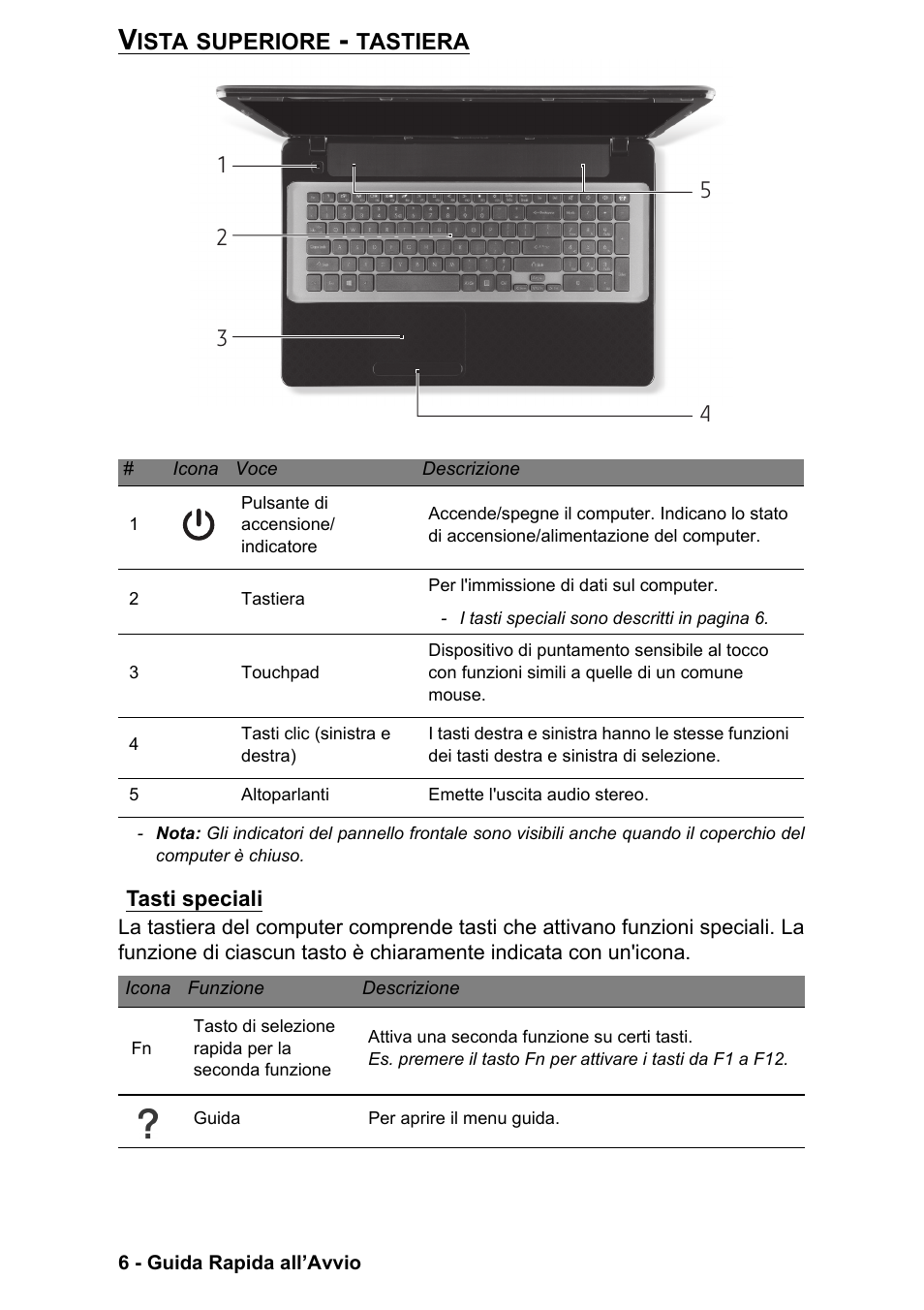 Vista superiore - tastiera, Tasti speciali | PACKARD BELL EN LV11HC Quick Start Guide User Manual | Page 128 / 920