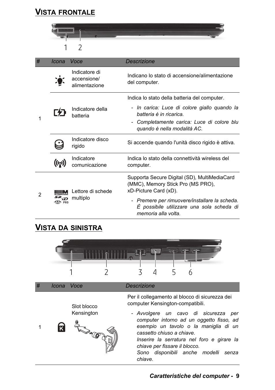 Vista frontale, Vista da sinistra, Vista frontale vista da sinistra | PACKARD BELL EN LV11HC Quick Start Guide User Manual | Page 131 / 920