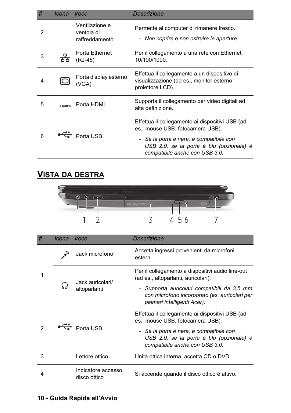 Vista da destra | PACKARD BELL EN LV11HC Quick Start Guide User Manual | Page 132 / 920