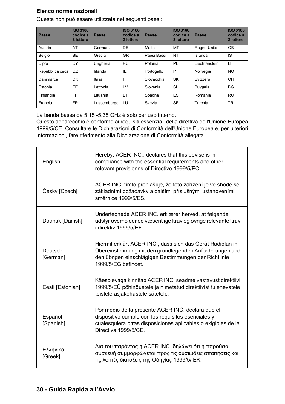 30 - guida rapida all’avvio | PACKARD BELL EN LV11HC Quick Start Guide User Manual | Page 152 / 920