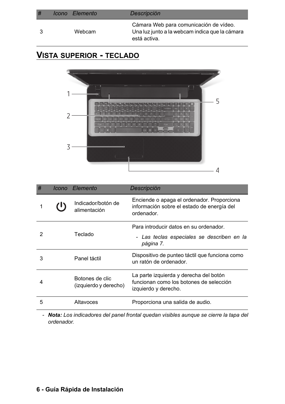 Vista superior - teclado | PACKARD BELL EN LV11HC Quick Start Guide User Manual | Page 168 / 920