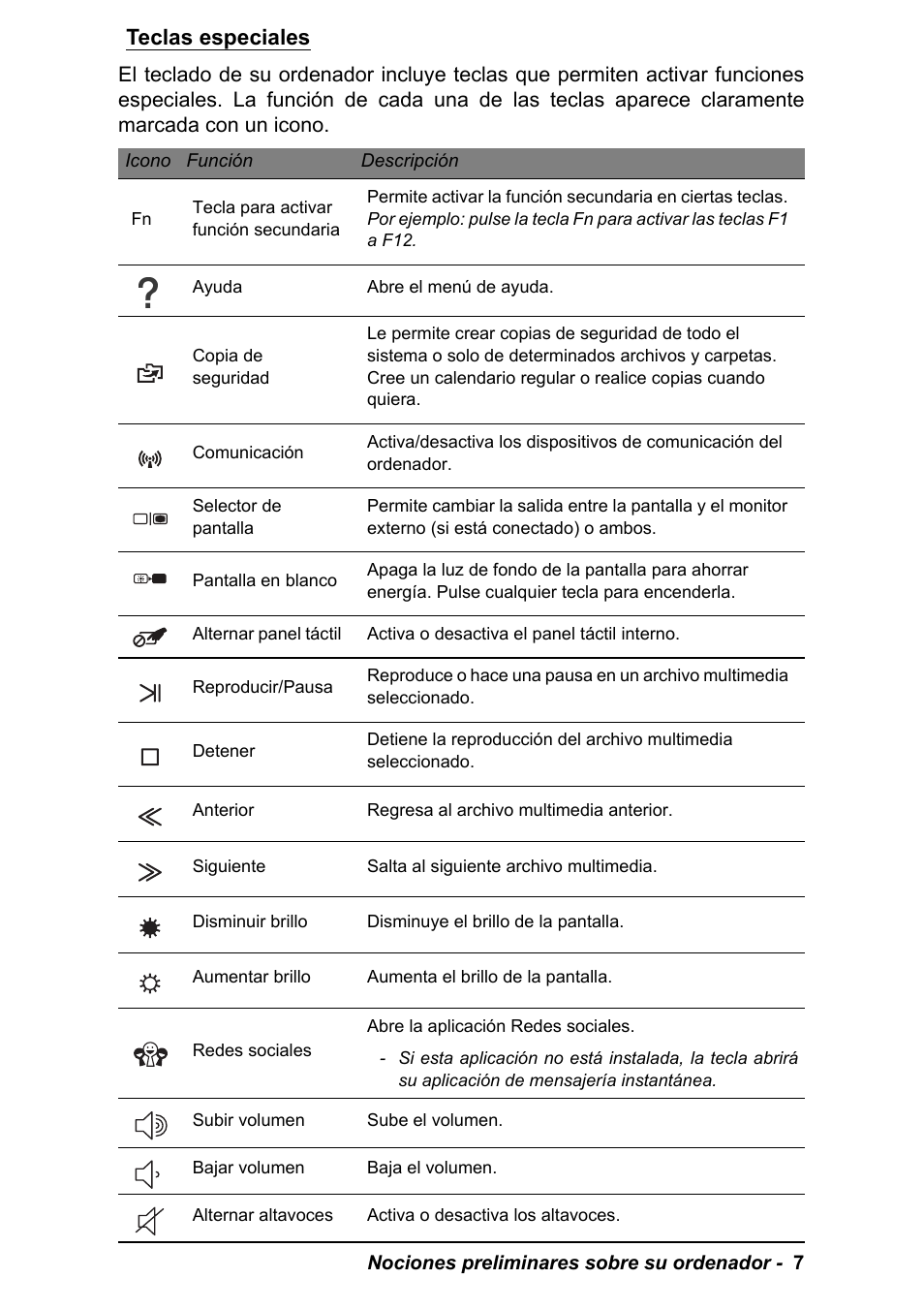 Teclas especiales | PACKARD BELL EN LV11HC Quick Start Guide User Manual | Page 169 / 920