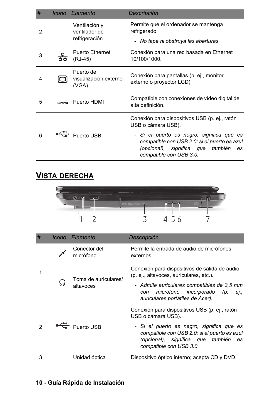 Vista derecha | PACKARD BELL EN LV11HC Quick Start Guide User Manual | Page 172 / 920