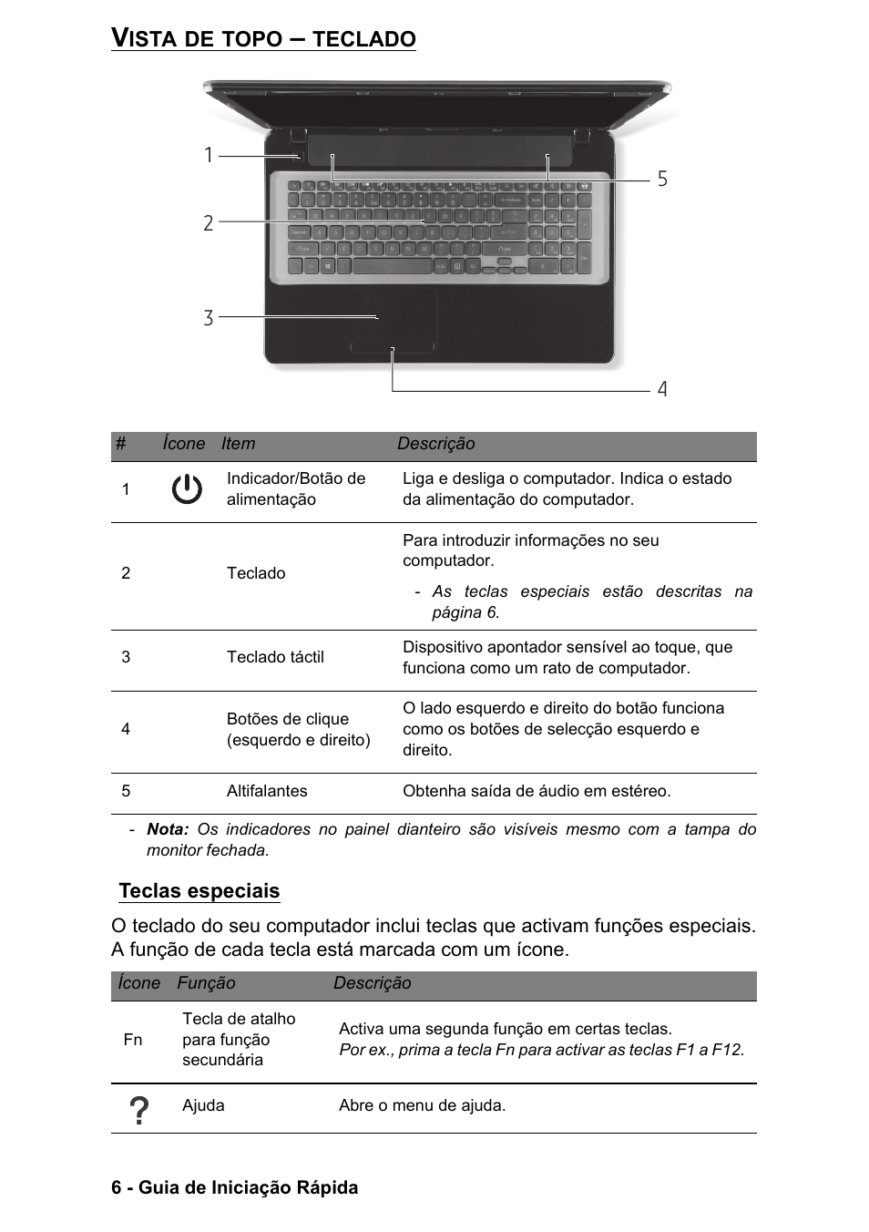 Vista de topo - teclado, Teclas especiais, Vista de topo – teclado | PACKARD BELL EN LV11HC Quick Start Guide User Manual | Page 208 / 920
