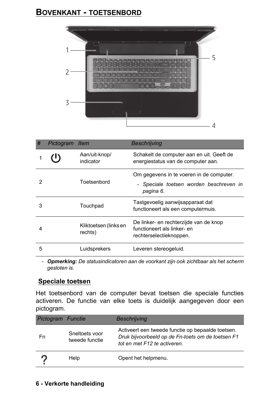Bovenkant - toetsenbord, Speciale toetsen | PACKARD BELL EN LV11HC Quick Start Guide User Manual | Page 248 / 920