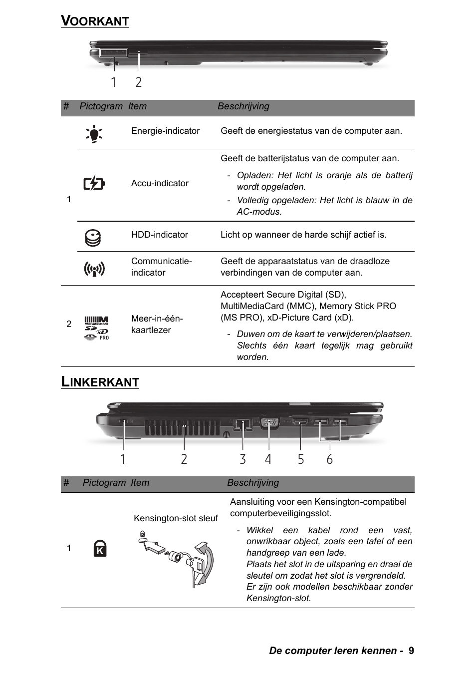 Voorkant, Linkerkant, Voorkant linkerkant | PACKARD BELL EN LV11HC Quick Start Guide User Manual | Page 251 / 920