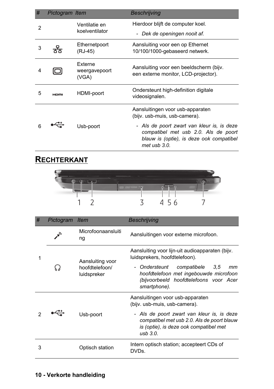 Rechterkant, Echterkant | PACKARD BELL EN LV11HC Quick Start Guide User Manual | Page 252 / 920